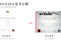CFA证书的含金量和价值如何评估？